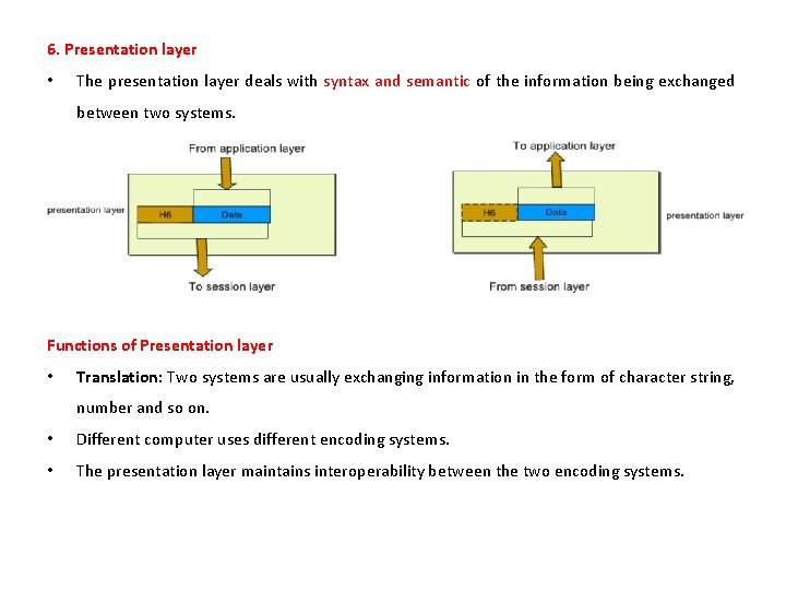6. Presentation layer • The presentation layer deals with syntax and semantic of the