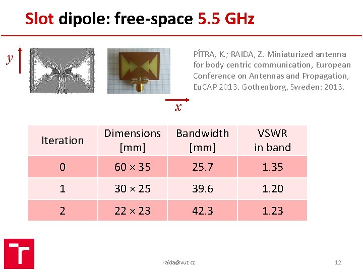 Slot dipole: free-space 5. 5 GHz PÍTRA, K. ; RAIDA, Z. Miniaturized antenna for