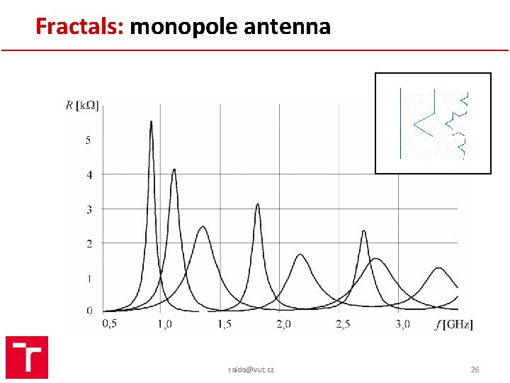 Fractals: monopole antenna raida@vut. cz 26 