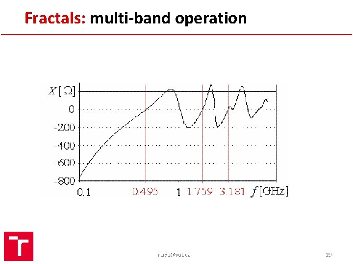 Fractals: multi-band operation raida@vut. cz 29 