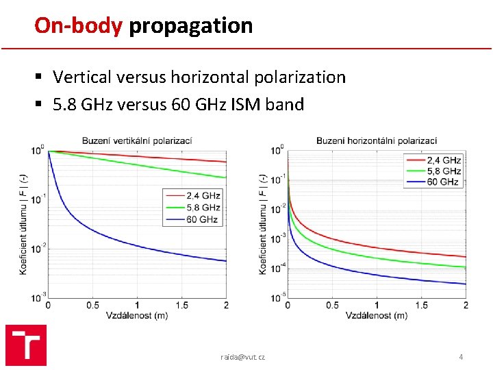 On-body propagation § Vertical versus horizontal polarization § 5. 8 GHz versus 60 GHz