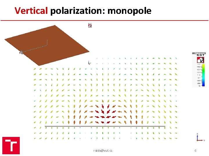 Vertical polarization: monopole raida@vut. cz 6 