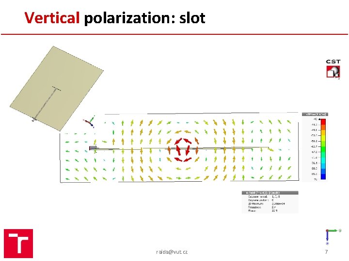 Vertical polarization: slot raida@vut. cz 7 