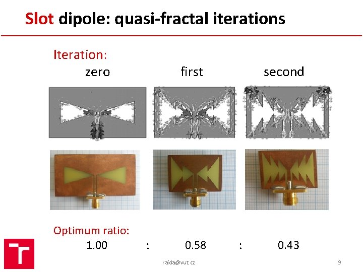 Slot dipole: quasi-fractal iterations Iteration: zero Optimum ratio: 1. 00 first : 0. 58