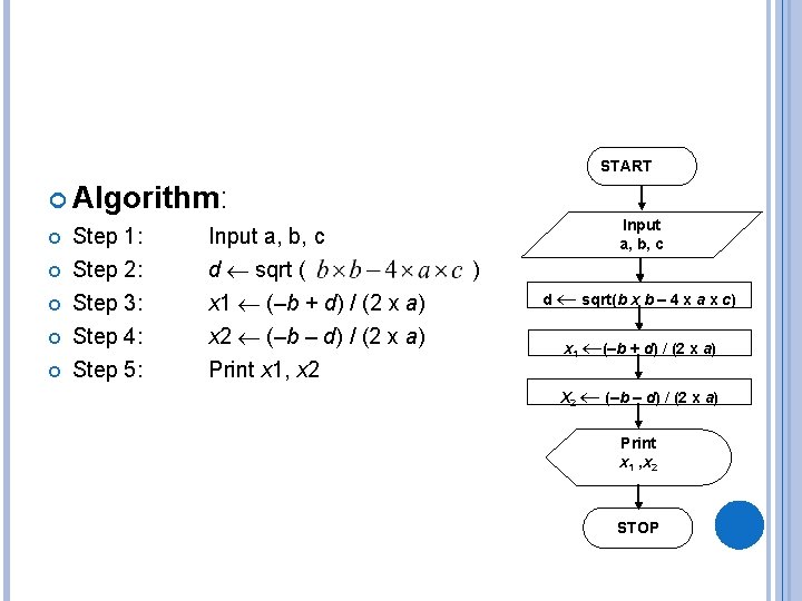 START Algorithm: Step 1: Input a, b, c Step 2: Step 3: Step 4:
