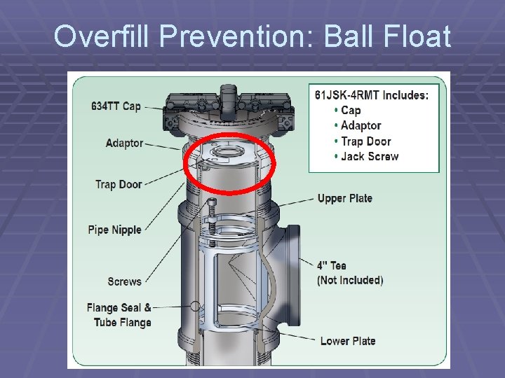 Overfill Prevention: Ball Float 