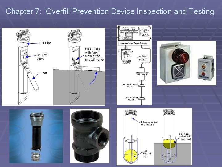 Chapter 7: Overfill Prevention Device Inspection and Testing 