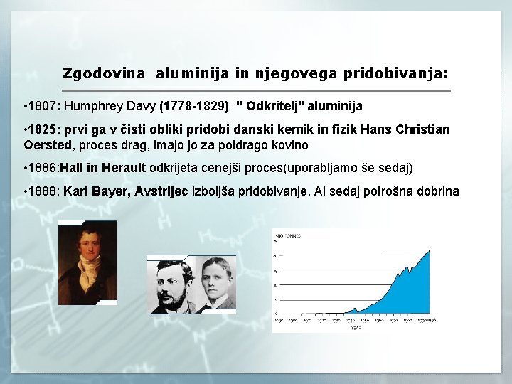 Zgodovina aluminija in njegovega pridobivanja: • 1807: Humphrey Davy (1778 -1829) " Odkritelj" aluminija