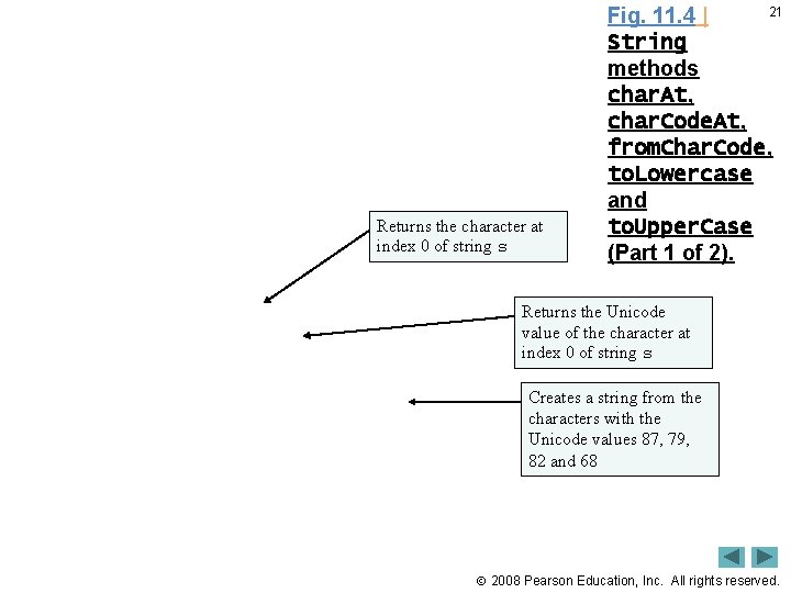 Returns the character at index 0 of string s 21 Fig. 11. 4 |