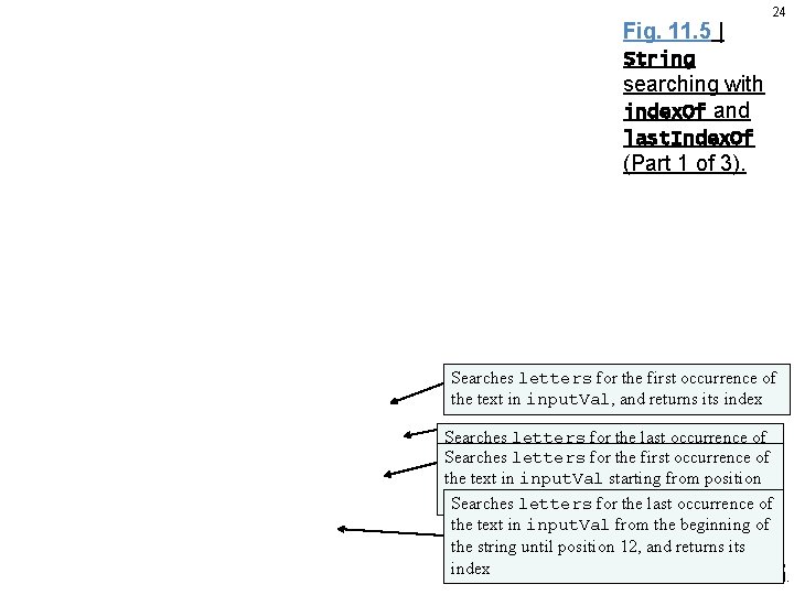 Fig. 11. 5 | 24 String searching with index. Of and last. Index. Of