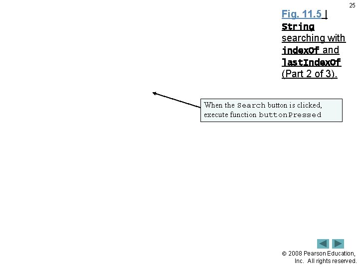 Fig. 11. 5 | 25 String searching with index. Of and last. Index. Of