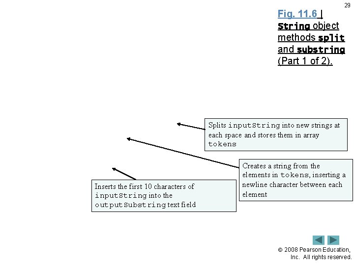 29 Fig. 11. 6 | String object methods split and substring (Part 1 of