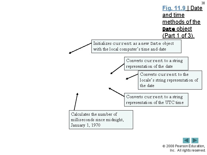 38 Fig. 11. 9 | Date and time methods of the Date object (Part