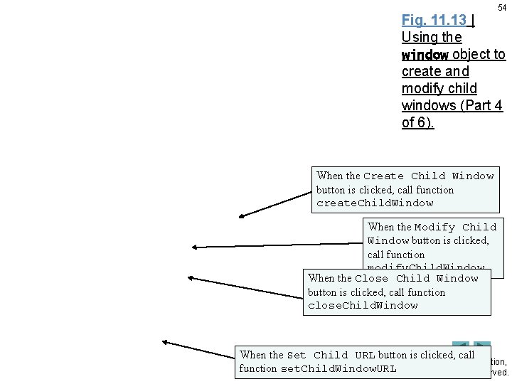 54 Fig. 11. 13 | Using the window object to create and modify child
