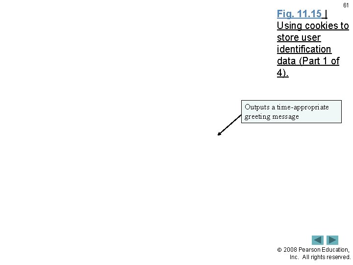 61 Fig. 11. 15 | Using cookies to store user identification data (Part 1