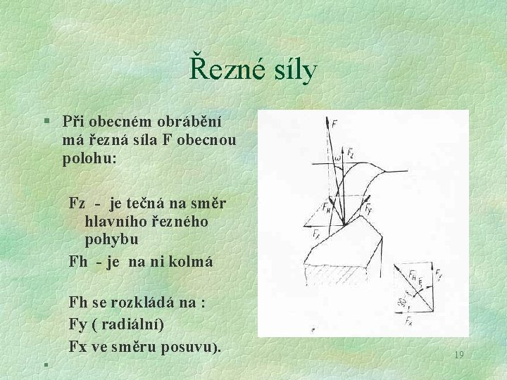 Řezné síly § Při obecném obrábění má řezná síla F obecnou polohu: Fz -