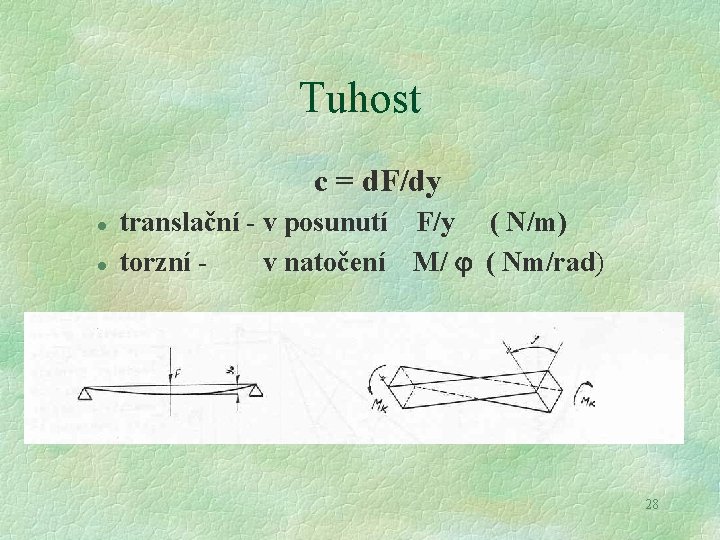 Tuhost c = d. F/dy l l translační - v posunutí F/y ( N/m)