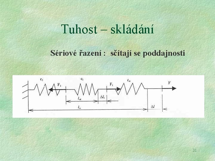 Tuhost – skládání Sériové řazení : sčítají se poddajnosti 31 