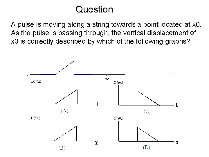 Question A pulse is moving along a string towards a point located at x