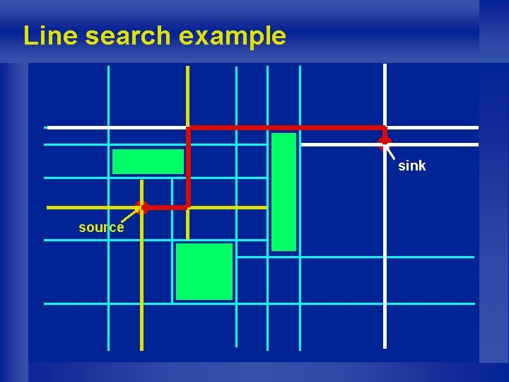 Line search example sink source 