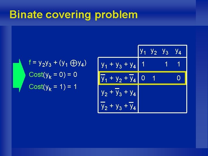 Binate covering problem y 1 y 2 y 3 y 4 f = y
