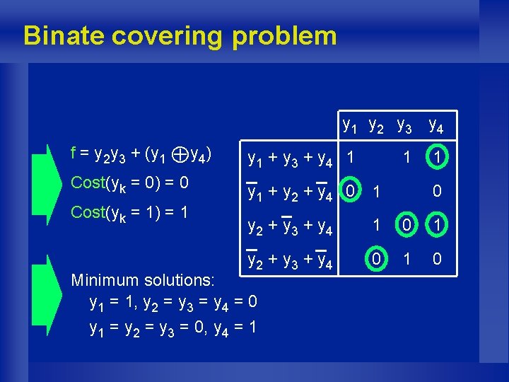 Binate covering problem y 1 y 2 y 3 y 4 f = y