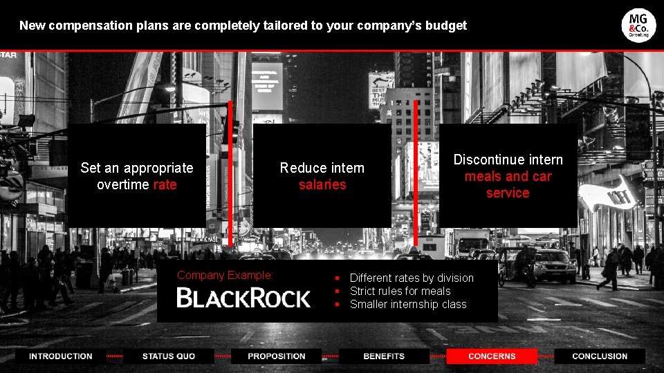 New compensation plans are completely tailored to your company’s budget Set an appropriate overtime