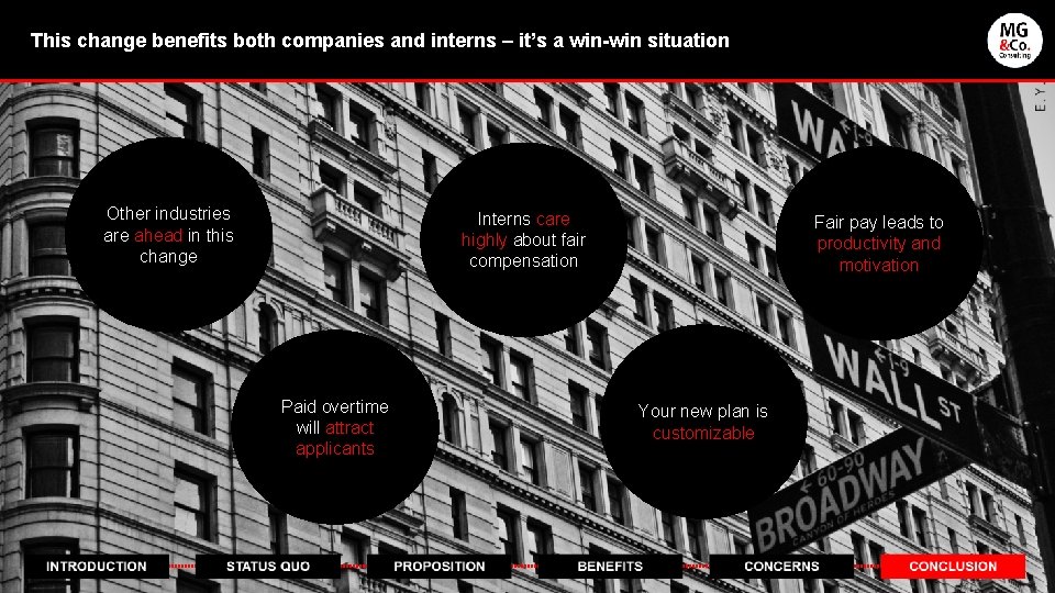 This change benefits both companies and interns – it’s a win-win situation Other industries