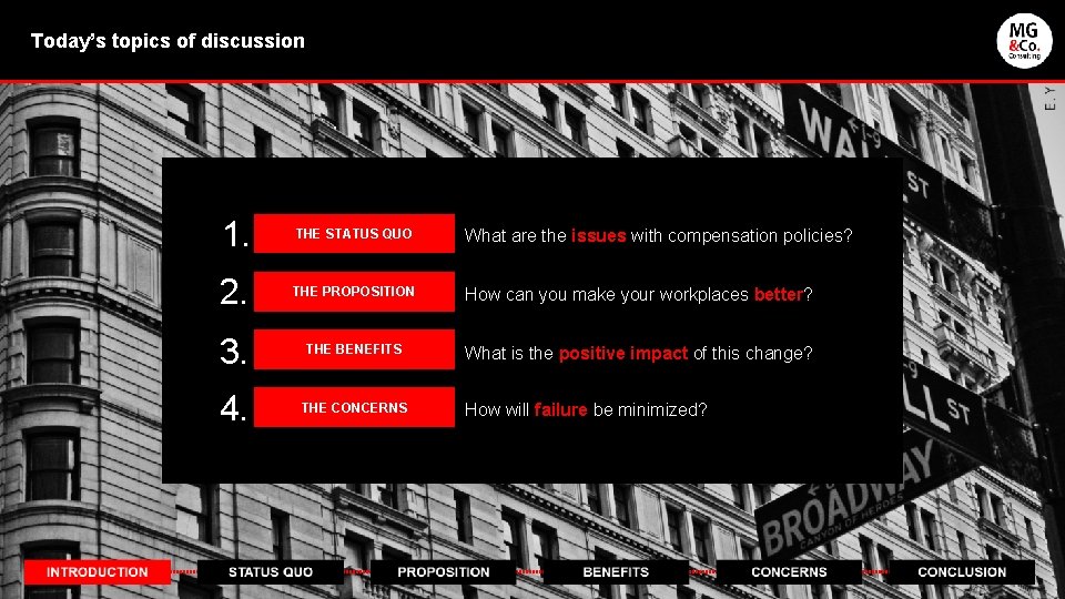 Today’s topics of discussion 1. THE STATUS QUO What are the issues with compensation