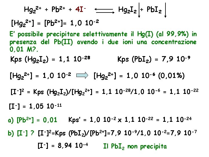 Hg 22+ + Pb 2+ + 4 I- Hg 2 I 2 + Pb.