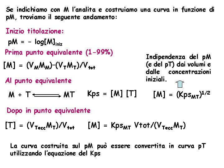 Se indichiamo con M l’analita e costruiamo una curva in funzione di p. M,