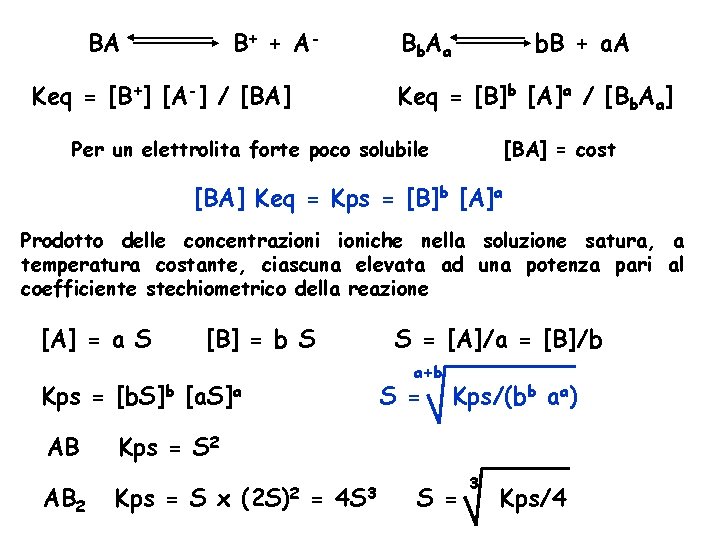 BA B + + A- B b. A a Keq = [B+] [A-] /
