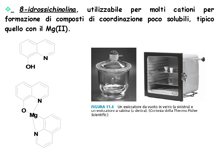 v 8 -idrossichinolina, utilizzabile per molti cationi per formazione di composti di coordinazione poco