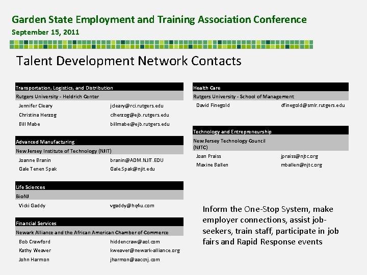 Garden State Employment and Training Association Conference September 15, 2011 Talent Development Network Contacts