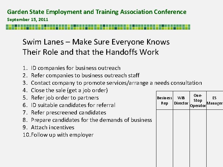 Garden State Employment and Training Association Conference September 15, 2011 Swim Lanes – Make