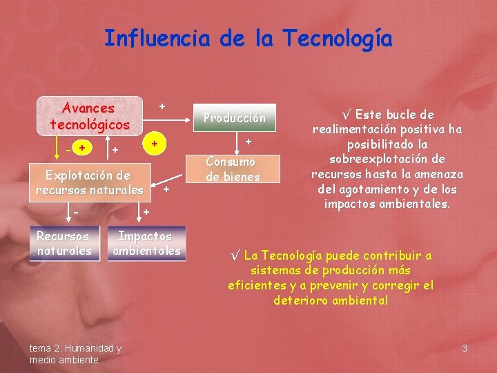 Influencia de la Tecnología + Avances tecnológicos - + Explotación de recursos naturales Recursos