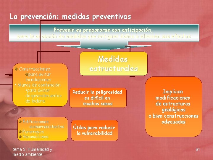 La prevención: medidas preventivas Prevenir es prepararse con anticipación, para la adopción de medidas