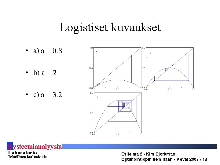 Logistiset kuvaukset • a) a = 0. 8 • b) a = 2 •