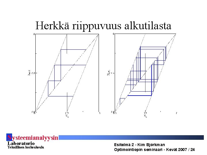 Herkkä riippuvuus alkutilasta S ysteemianalyysin Laboratorio Teknillinen korkeakoulu Esitelmä 2 - Kim Björkman Optimointiopin