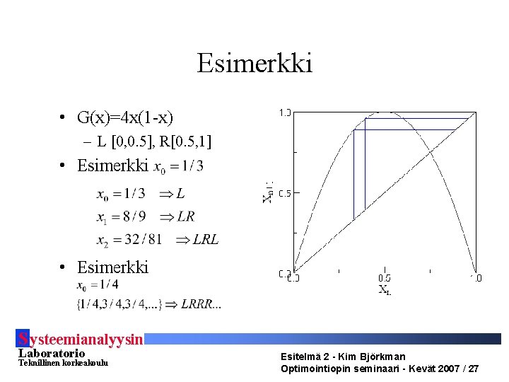 Esimerkki • G(x)=4 x(1 -x) – L [0, 0. 5], R[0. 5, 1] •