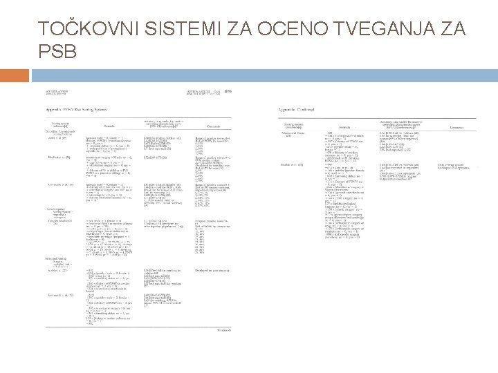 TOČKOVNI SISTEMI ZA OCENO TVEGANJA ZA PSB 