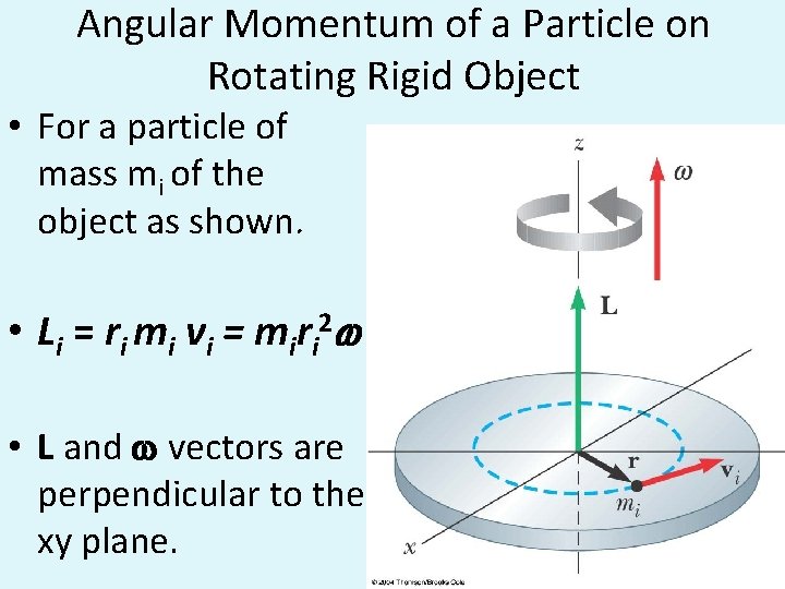 Angular Momentum of a Particle on Rotating Rigid Object • For a particle of