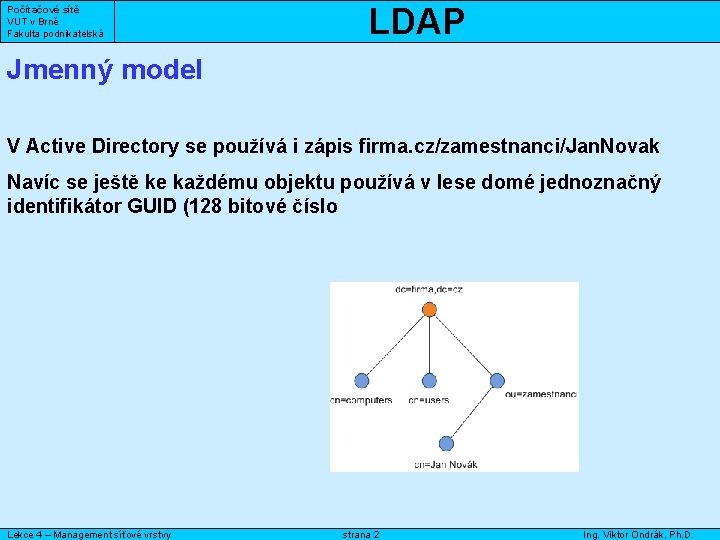 Počítačové sítě VUT v Brně Fakulta podnikatelská LDAP Jmenný model V Active Directory se