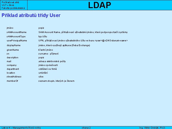 LDAP Počítačové sítě VUT v Brně Fakulta podnikatelská Příklad atributů třídy User jméno popis