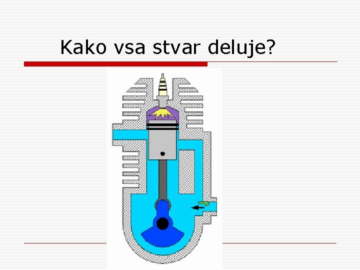 Kako vsa stvar deluje? 