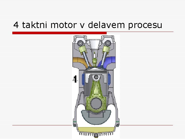 4 taktni motor v delavem procesu 