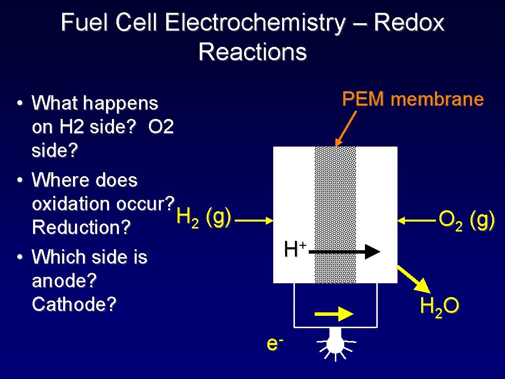 Fuel Cell Electrochemistry – Redox Reactions • What happens on H 2 side? O