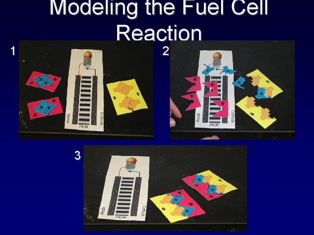 1 Modeling the Fuel Cell Reaction 2 3 