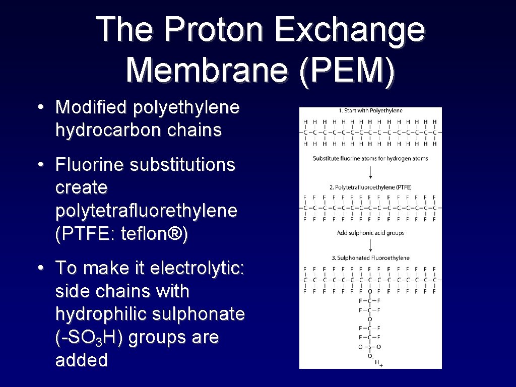 The Proton Exchange Membrane (PEM) • Modified polyethylene hydrocarbon chains • Fluorine substitutions create