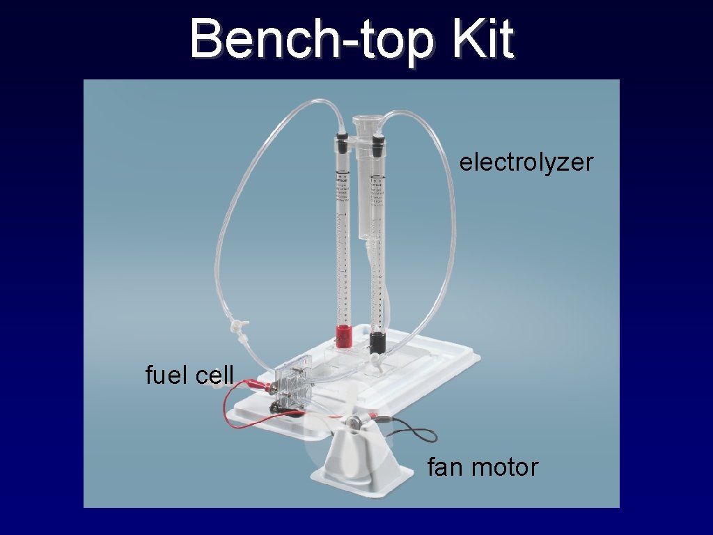Bench-top Kit electrolyzer fuel cell fan motor 